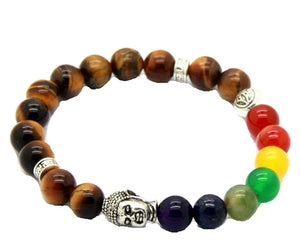 Chakra Beads